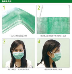 醫(yī)用與日用口罩選購(gòu)指南 3M醫(yī)用口罩5個(gè)裝，10包一組的經(jīng)濟(jì)之選